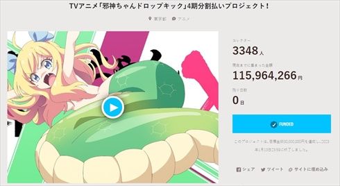 1億円を超える支援額が集まった「邪神ちゃんドロップキック」クラウドファウンディング