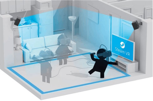 バーチャル美少女ねむのVRゴーグル分類マップ＆解説