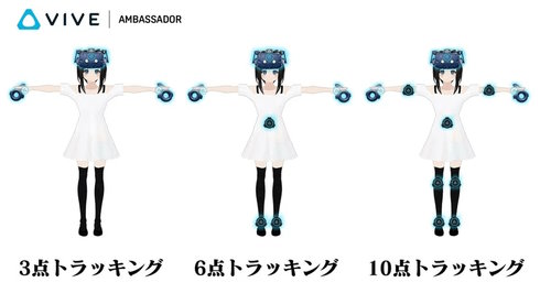 バーチャル美少女ねむのVRゴーグル分類マップ＆解説