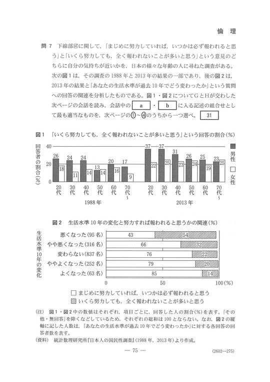 大学入学共通テストの初日に実施された「倫理」で、「親ガチャ」を連想させるような出題があったとして、SNS上で話題