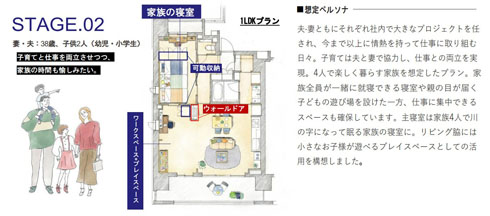 間取りのない家