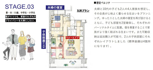 間取りのない家