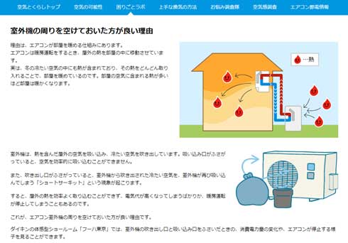 ダイキン工業 大雪 室外機 エアコン トラブル 対策 寒波