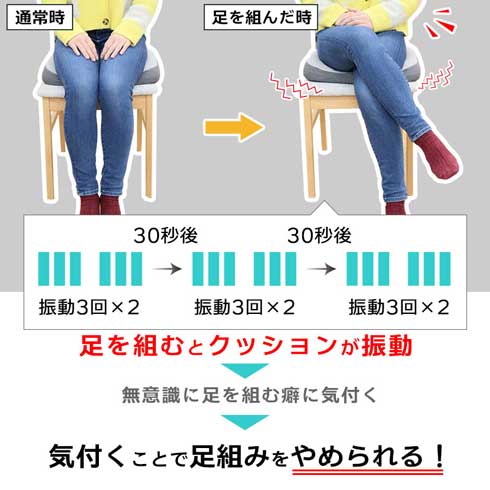 サンコー 振動でお知らせ 足組み防止 クッション