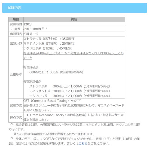 さくらインターネット社長ITパスポート合格