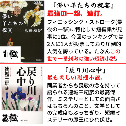 短編集ランキング