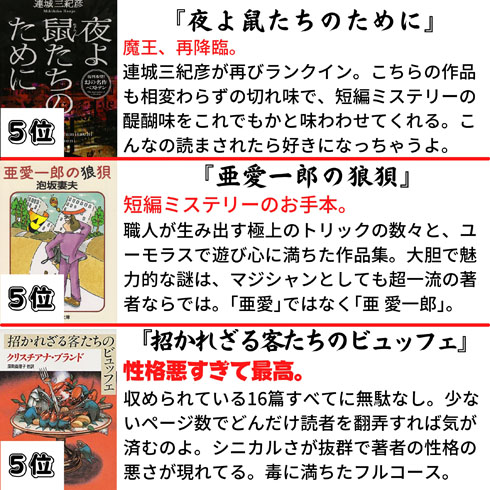 短編集ランキング