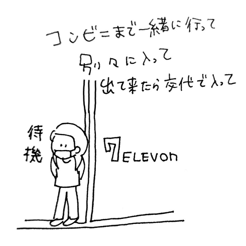 小学生 彼氏 子育て