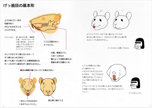同人誌『げっ歯目のかお』