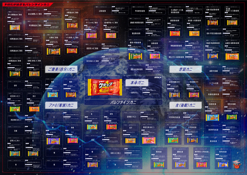 B 級バレンタイン未来博04