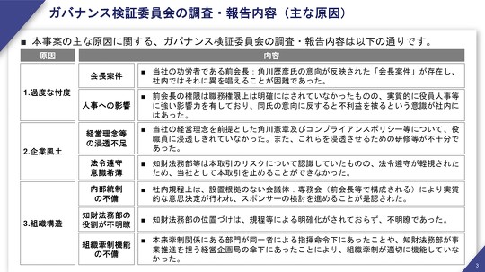 KADOKAWAは2月2日、前取締役会長 会長執行役員の角川歴彦容疑者らの贈賄容疑を受け、今後の取り組みに関する記者会見を開きました