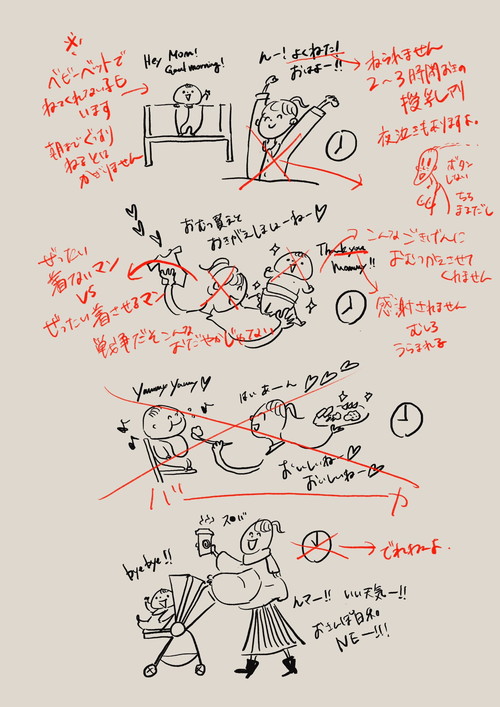 「子育ての理想に赤ペン先生」