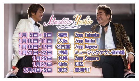 近藤真彦と野村義男