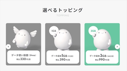 povo ギガだるま