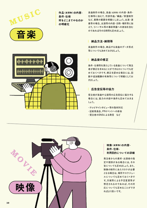 契約ガイドブック