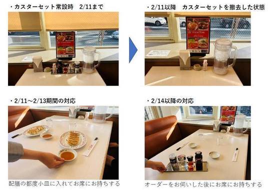 「餃子の王将」を運営する王将フードサービスは2月11日から、卓上に置いた餃子のタレなどを撤去したと発表