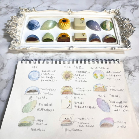 「ヴェトゥイユの画家の庭園」