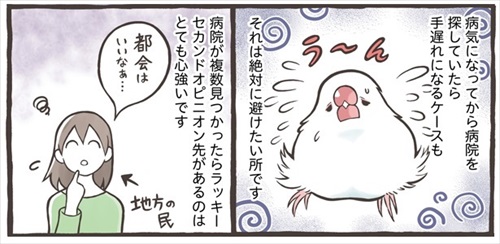 トリ扱い説明書