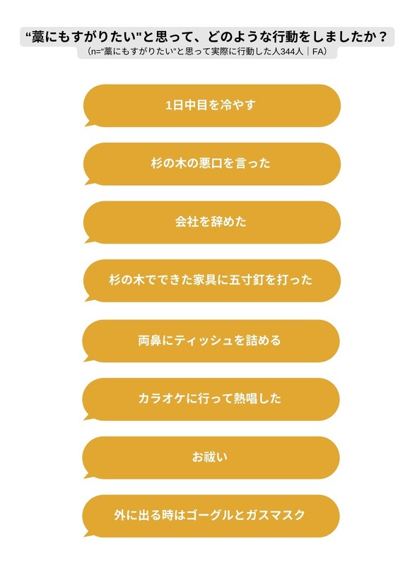 ロート アルガード 花粉症