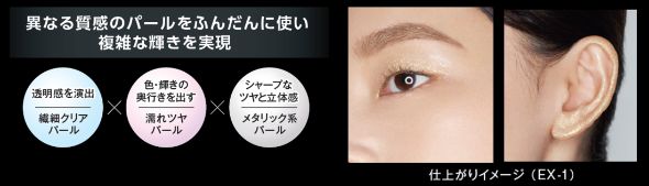 目もと・眉・頬・耳に立体的な輝きをプラス