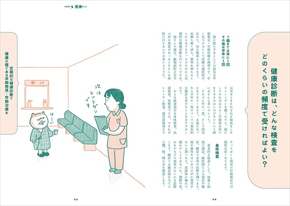 健康診断について 