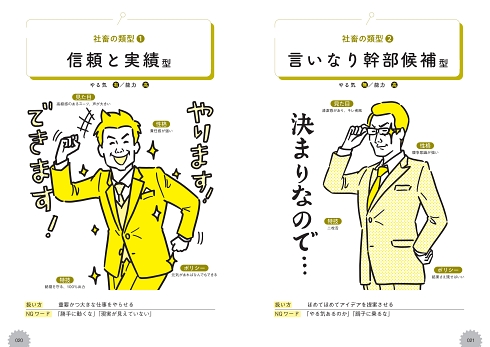 社畜 ビジネスパーソン 会社員