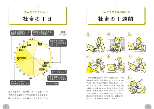 社畜 ビジネスパーソン 会社員