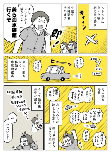 子どもの頃のパワータイプの旅行の画像