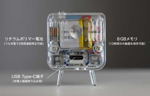 ミニチュア テレビ TinyTV 2 Mini クラウドファンディング CAMPFIRE