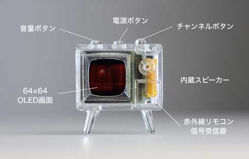 ミニチュア テレビ TinyTV 2 Mini クラウドファンディング CAMPFIRE