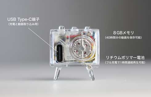 ミニチュア テレビ TinyTV 2 Mini クラウドファンディング CAMPFIRE