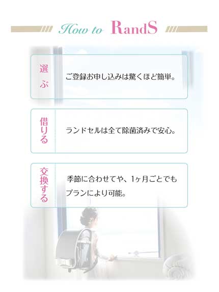 ランドセル サブスク RandS ラン活