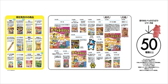 たべっ子どうぶつLAND