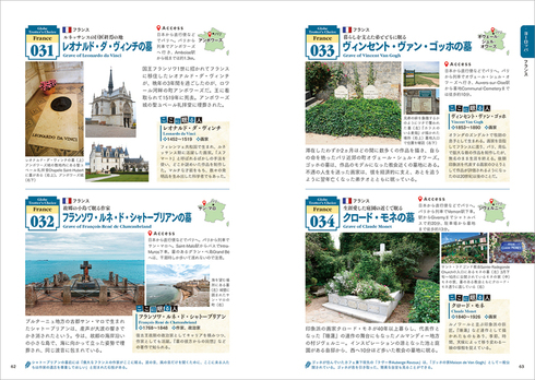 地球の歩き方 W31 世界のすごい墓04