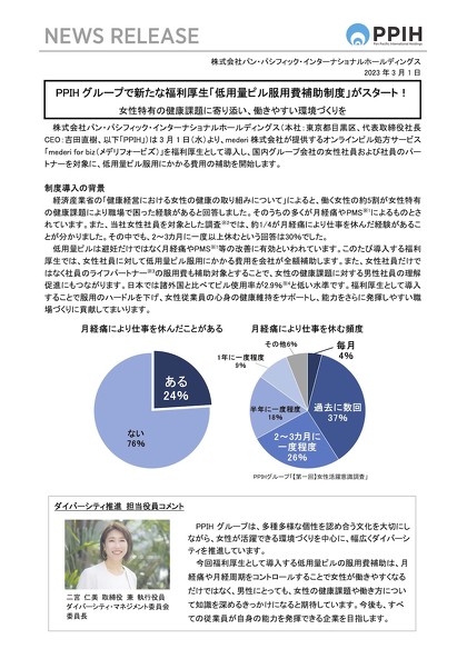 「ドン・キホーテ」運営元のパン・パシフィック・インターナショナルホールディングス（PPIH）が3月1日から、女性社員および社員のパートナーを対象に、低用量ピル服用にかかる費用を全額補助する制度を導入