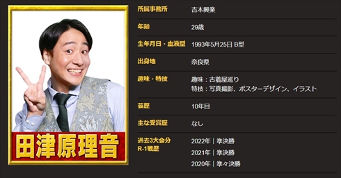 「R-1グランプリ 2023」優勝の田津原理音