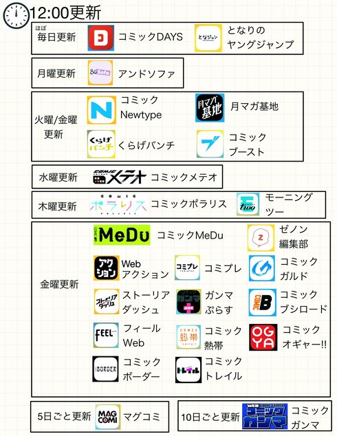 漫画を読むスケジュール02
