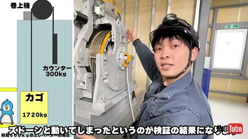 積載量以上のおもりを載せたエレベーター実験動画　かごの重さが耐えきれなくなった瞬間が興味深い