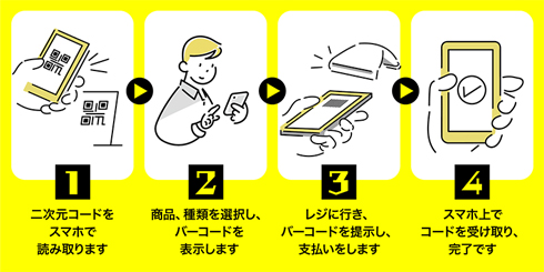 ローソン　デジタルギフトカード