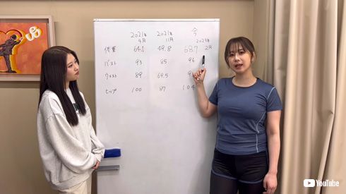 大家志津香YouTube