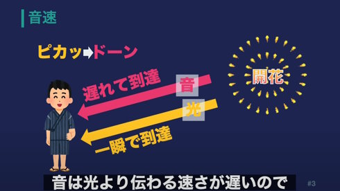 花火から場所を特定