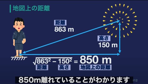 花火から場所を特定