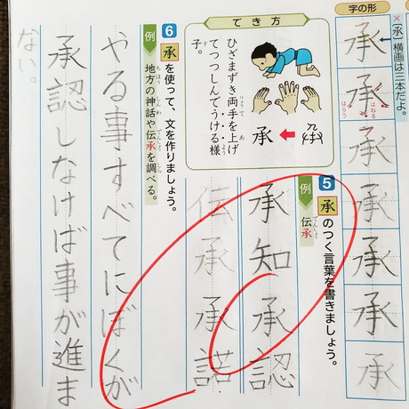 「変な例文がやめられない中学生男子。」