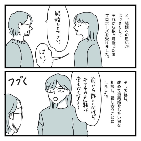 恋人からのプロポーズを受け、事実婚について話し合うことに