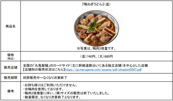 丸亀製麺 うどん 鴨 ねぎ 鴨ねぎうどん