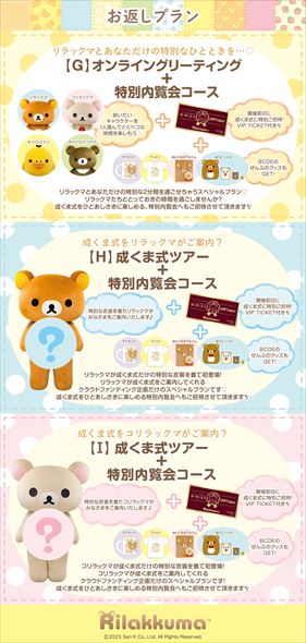 リラックマ 成くま式 クラウドファンディング お返し品