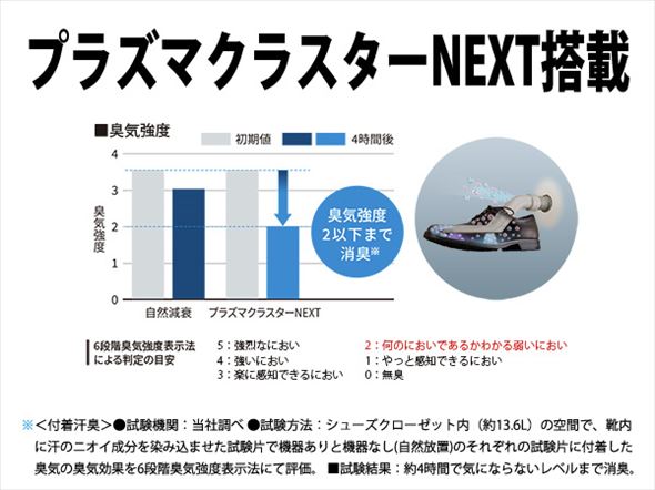 シューズクローゼット シャープ 消臭 除菌