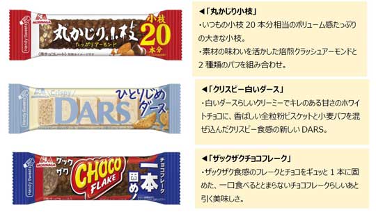 森永製菓 HandySweets シリーズ