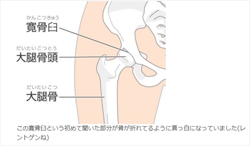 広田レオナのブログ