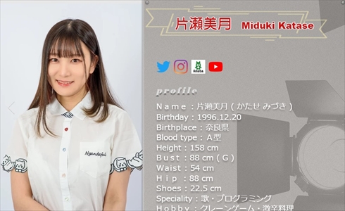 急逝したグラビアアイドルの片瀬美月さん